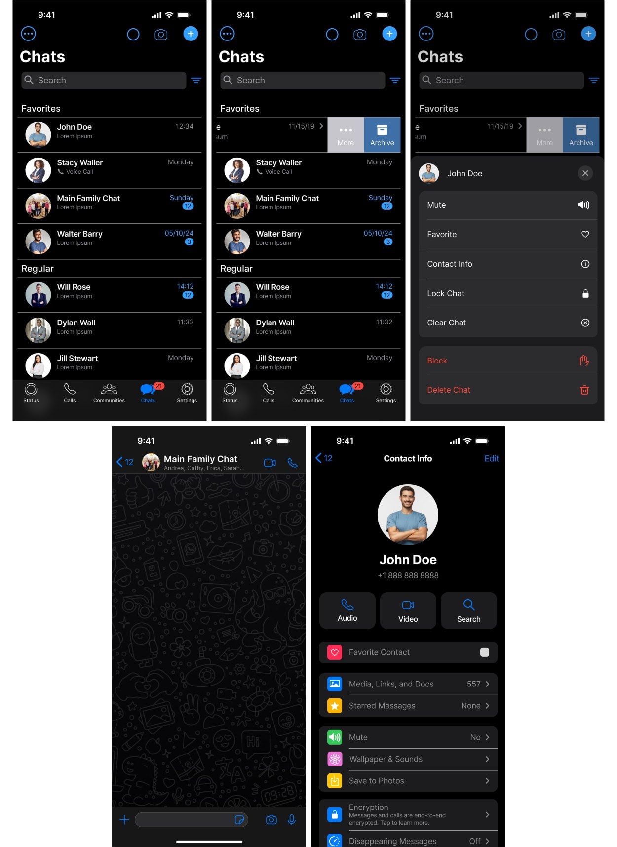 Five phone screens for the favourite system: the chat list split into Favorites and Regular; a row swiped open to reveal More and Archive; the menu that swipe opens, offering Mute, Favorite, Contact Info, Lock Chat, Clear Chat, Block and Delete Chat; an empty Main Family Chat thread; and John Doe's Contact Info carrying a “Favorite Contact” toggle.